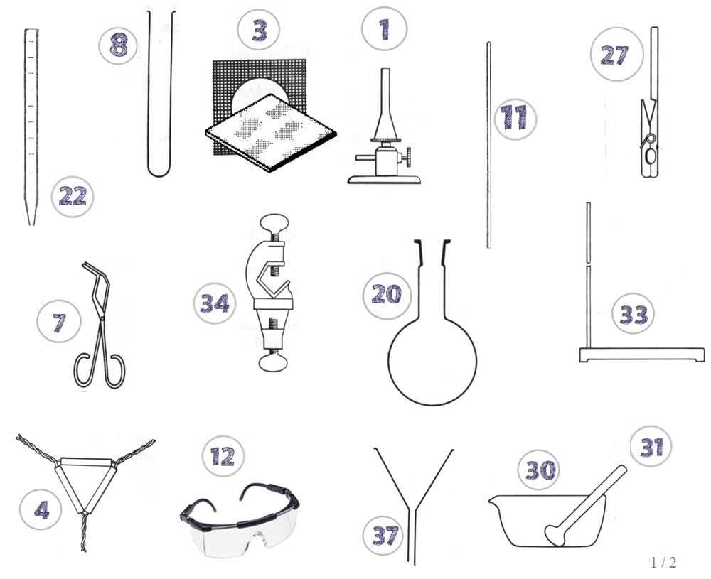 Arbeitsblätter Laborgeräte Chemie Bilder: Zeichnen für kleine Chemiker!