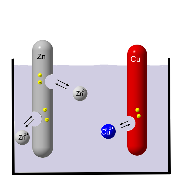 Zink-geht-in-Lsg-07