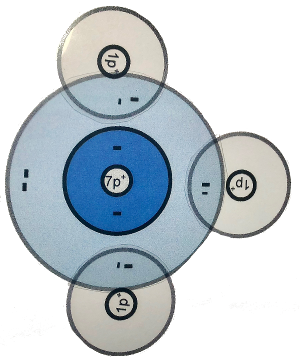 Kugelschalenmodell-Ammoniak-300