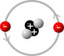 schalenmodell Helium