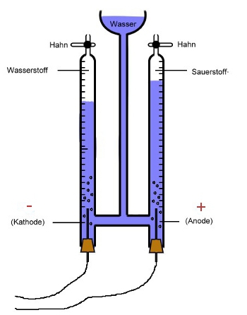 download elektrotechnik fur ingenieure