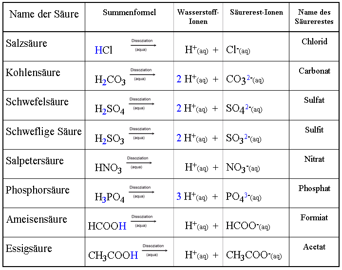 download fundamentos de la ciencia