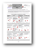 Arbeitsplan-KW-Alkane