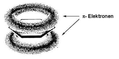 benzol-pi-elektronensystem