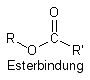 esterbindung