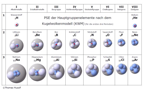 Zum Vergrößern bitte auf das Bild klicken!