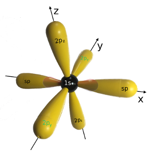 c-sp-Hybridisierung-beschriftet-k