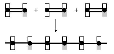 polymerisation-schema