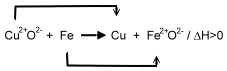 Redox-8